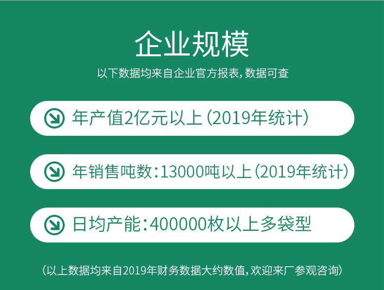 藥材包裝袋廠家 藥材包裝袋廠家